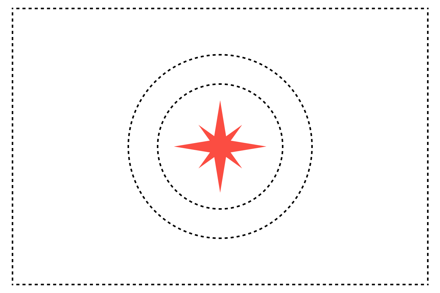 Flag anatomy red compass